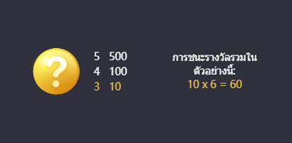 ตัวอย่างวิธีการคิดเงินรางวัล Mahjong Ways 2