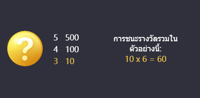 ตัวอย่างการคิดเงินรางวัล ไวล์แบนดิโต PG